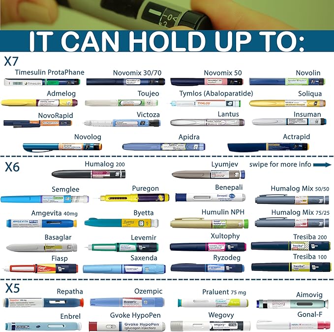 4ALLFAMILY Explorer Insulin Cooler Travel Case TSA Approved 72H (1–7 Medication Pens) – On–The–Go Medical Cooler with Biogel Ice Pack – Diabetes Travel Case for Insulin Pens & EpiPens (Blue)