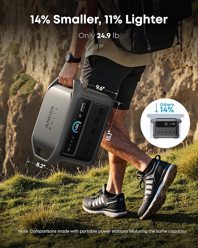 Anker SOLIX C1000 Gen 2 Portable Power Station with 200W Bifacial Solar Panel, 2,000W (Peak 3,000W) Solar Generator, Full Charge in 49 Min, 1,024Wh LiFePO4 Battery