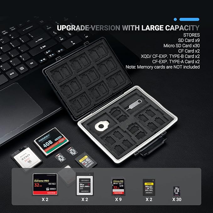 JJC 45 Slots Compact Memory Card Case Holder for SD, CFexpress Type A Type B/XQD, Micro SD/TF, CF Cards, Water-Resistant Anti-Shock Anti-Dust, Slim Memory Card Holder Organizer Storage Box with Labels