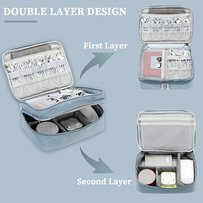 Lanola Universal Cable Organizer Electronics Accessories Cases for Cable, Charger,Power Bank, Phone, USB, SD Card,Memory Cards,Earphone,Flash Drive, Great for Travel and Business - Dark Blue
