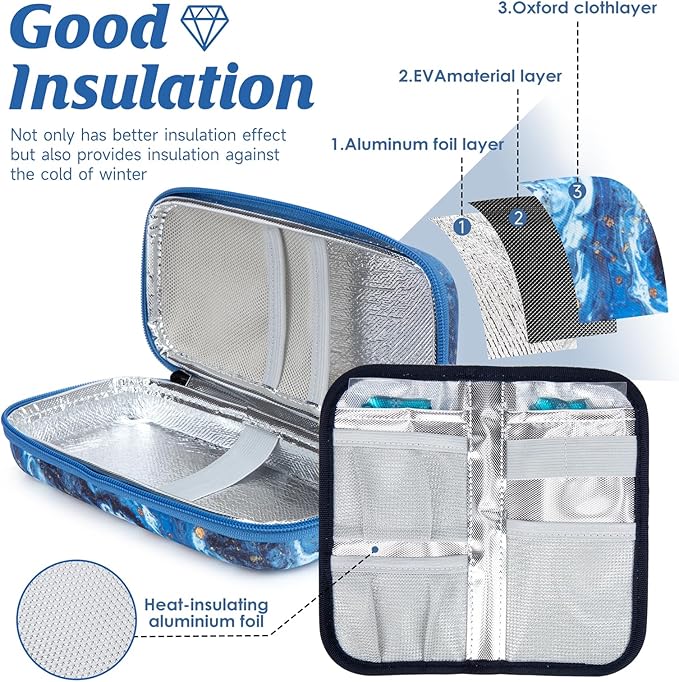 YOUSHARES Insulin Cooler Travel Case - Diabetic Insulated Organizer Portable Cooling Bag for Medication Cooling Insulation, Insulin Pen Case with 2 TSA Approved Cooler Ice Pack (Quicksand Gold)