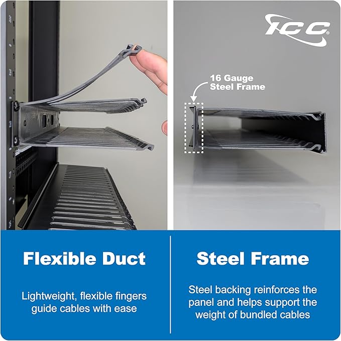 ICC 1U Finger Duct Cable Manager Panel with Cover, Plastic with Metal Back Frame, 5" Depth, Horizontal Cable Management, Rackmount for 19” Network Racks, Black, Single Pack