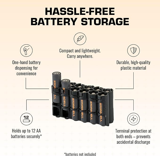 Storacell AA-12 Battery Storage Caddy and Dispenser (Pack of 2), Black, Holds 12 AA Batteries (Not Included), Durable & Compact Design, The Original Battery Caddy, Made in The USA