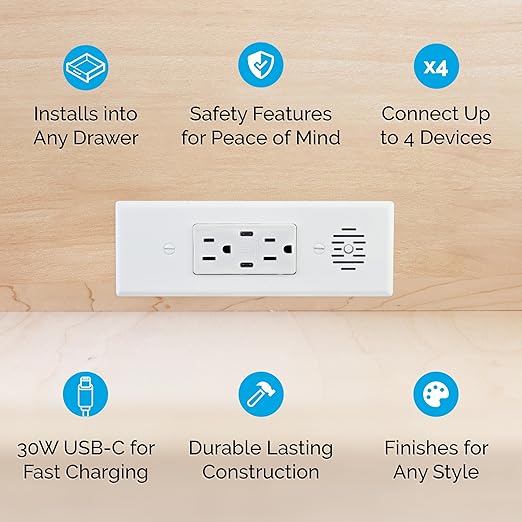 Docking Drawer Blade in-Drawer Outlet, Integrated Safety Shutoff, (2) 30W USB-C & (2) 15 amp AC, White