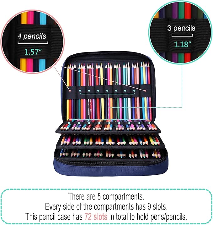 JAKAGO 220 Slots Colored Pencil Case Large Capacity Pen Holder for Artist Painter Zipper Organizer Bag for Marker Highlighter Storage Case for Office Sketch Travel Supplies (Blue)