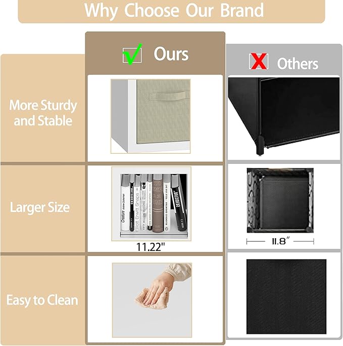 4 Cube Organizer, Cube Storage Organizer with Fabric Bin, Cube Storage Shelf for Bedroom, Living Room, Office, Modular Bookshelf Organizer for Books, Closet, White