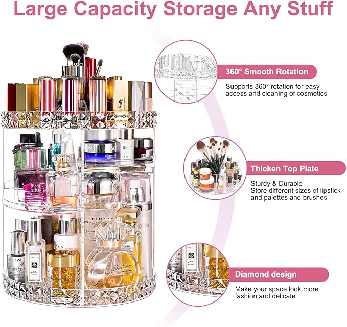 360 Rotating Makeup Organizer Large Perfume Cosmetics Organizer Beauty Organizer Clear Cosmetic Storage Display Case with 7 Layers and Detachable Shelves for Bedroom Dresser or Vanity Countertop