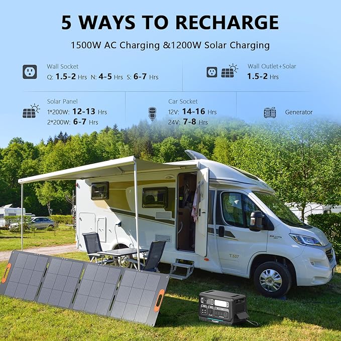 ALLWEI 2400W Portable Power Station with 2 x B200 PRO Expansion Battery, 6144Wh LiFePO4 Battery 4 AC Outlets Up to 2400W for Home, Outdoor Camping, RV, with 1500W AC Charging &1200W Solar Charging