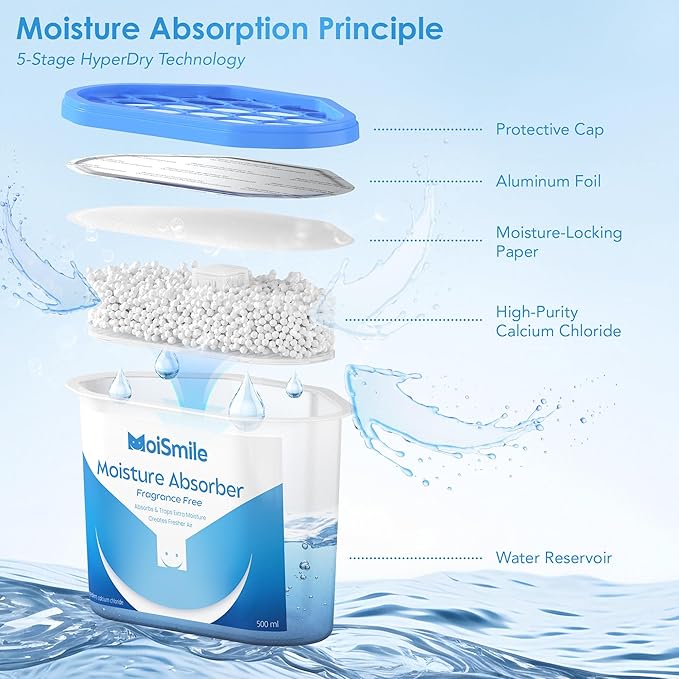 Moisture Absorbers 9 Pack, Fragrance-Free Closet Dehumidifier for Bathroom, Car ＆ Basement, 10.5 oz Refillable Humidity Absorber Boxes