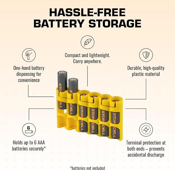 AAA Battery Storage Caddy by Storacell, Yellow, Holds 6 Batteries (Not included)