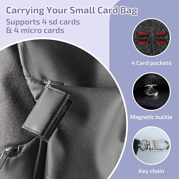 36-Slot Memory Card Case with 36 Transparent Holders & 60 Writable Labels, SD Card Storage Case & Organizer for Camera Memory Cards