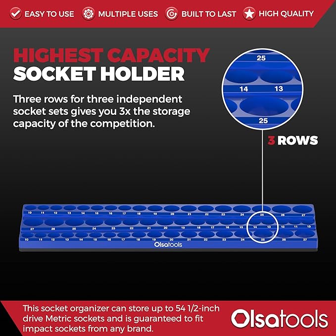 Olsa Tools Magnetic Socket Organizer (1/2-Inch Drive, 3 Row) - Magnetic Tool Organizer & Socket Holder - Tool Box Socket Organizers - Metric Blue - Holds 54 Sockets - Professional Grade - Part: 1555