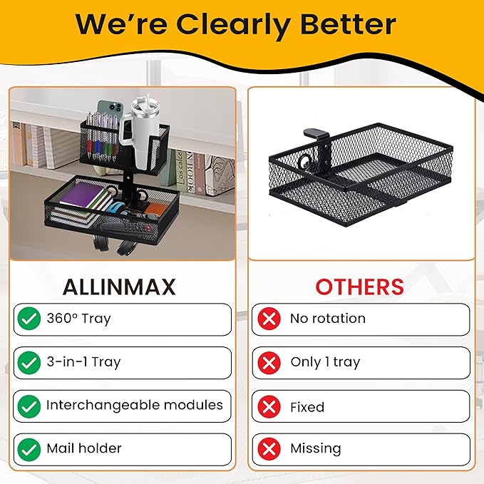 6-in-1 Under Desk Drawer Organizer with Clip On Cup Holder, Easy to Install Standing Desk Drawer Attachment, Space-Saving Clamp Organizer for Home & Office