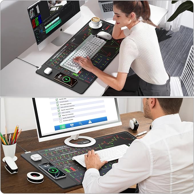 Wireless Charging Mouse Pad for Stock Market Invest Day Trader, 31.5"x15.8" Extra Large Trading Chart Patterns Cheat Sheet Desk Mat, Ultra-Smooth Surface, Non-Slip Base