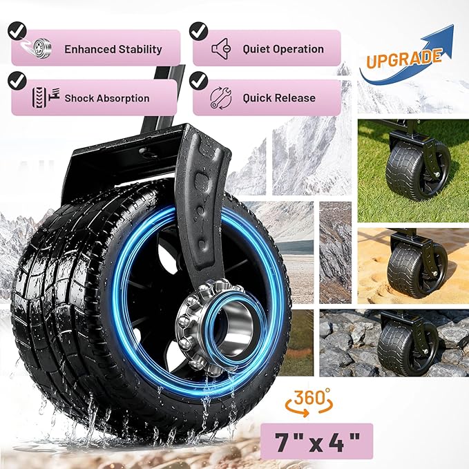 EchoSmile Collapsible Wagon Cart for Camping & Beach - Heavy Duty 400lbs Capacity All-Terrain Cart with Wide Wheels, Portable Folding Utility Wagon for Grocery, Garden, Sports,Pink&Gray