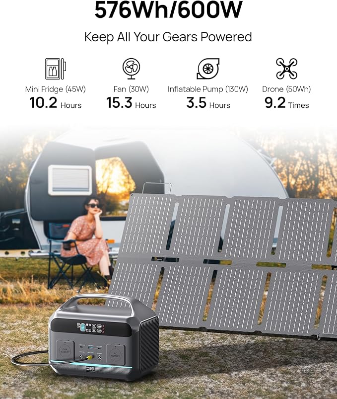 Portable Power Station 600W (1200W Surge) with 100W Solar Panel Included, 576Wh LiFePO4 Solar Generator, 1Hr Fast Charging, 100W USB-C PD Output, Power Bank for Home Emergency, Camping, RV, CPAP
