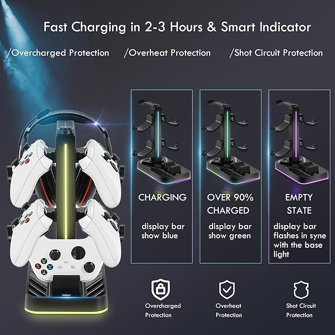 Headphone & Controller Stand with Charging Station for Xbox Series X|S/Elite 2/One/One X/One S/One Elite, RGB Controller Charger Dock for Xbox, Headset and Controller Holder with 3 USB Ports