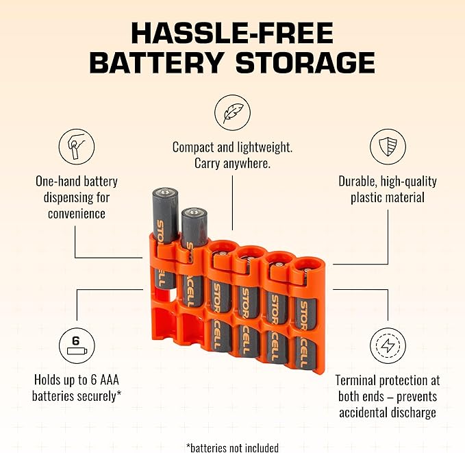 Storacell Slimline AAA-6 Battery Storage Caddy and Dispenser (Pack of 2), Orange, Holds 6 AAA Batteries (Not Included), Durable & Compact Design, The Original Battery Caddy, Made in The USA