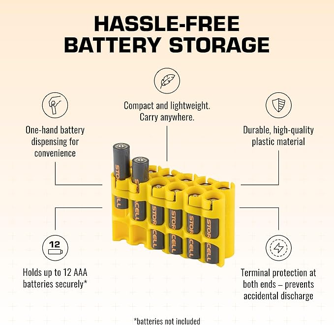 Storacell AAA-12 Battery Storage Caddy and Dispenser (Pack of 2), Yellow, Holds 12 AAA Batteries (Not Included), Durable & Compact Design, The Original Battery Caddy, Made in The USA