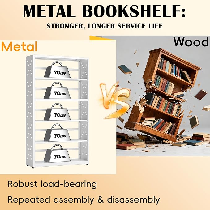 5 Tier Bookcase,Industrial Bookshelf,55" White Metal Tall Bookshelf with Adjustable Feet and Adjustable Shelves,Home Office Bookcase Shelf Storage Organizer for Living Room、Kitchen