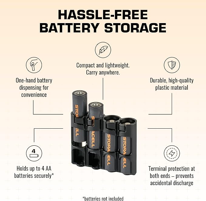 Storacell AA Battery Storage Caddy (2 Pack), Black, Holds 4 Batteries (Not Included)