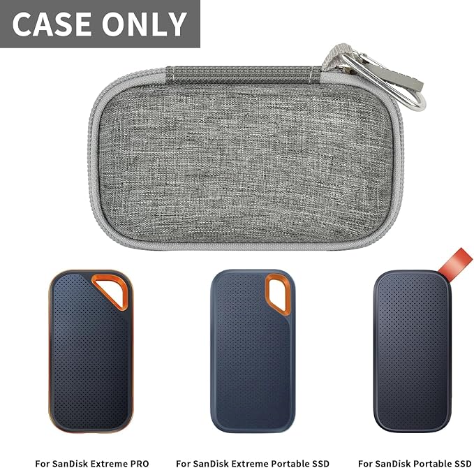 Hard Case Compatible with SanDisk Extreme PRO 500GB 1TB 2TB 4TB Portable External SSD. Carrying Travel Holder for Crucial X8 Solid State Drive (Box Only)-Grey