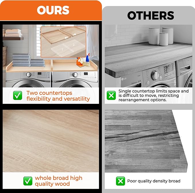 Washer Dryer Countertop, Wooden Laundry Countertop Set of 2 Dryer Storage Shelf for Laundry Room Organization (27.5" x 54") (Natural)