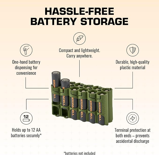 AA Battery Storage Caddy by Storacell, Military Green, Holds 12 Batteries (Not included)