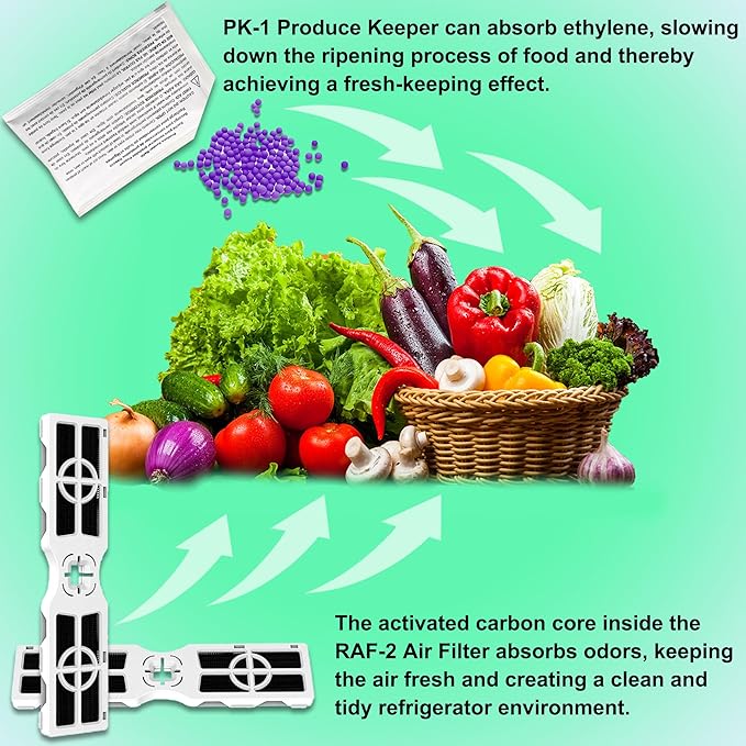 4 Pack Replacements for Frigidaire FRPAPKRF2PK FRPAPKRF Pure Air Produce Keeper and 4 Pack Replacements for Frigidaire PureAir AF-2 Air Filter (AF-2)
