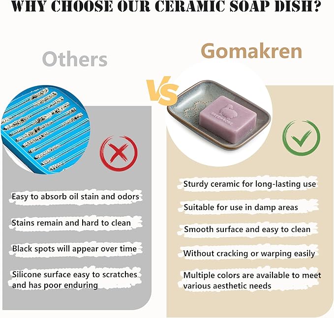 Gomakren Soap Dish for Shower, Ceramic Soap Dishes for Bar Soap Sponge, Christmas Shower Soap Holder Saver Tray for Bathroom Kitchen Sink, Easy to Clean, Gray