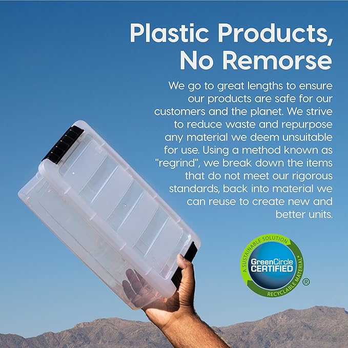 IRIS USA 32 QT Plastic Storage Box with Lid and Latches - 6 Pack - BPA-Free, See-Through Organizing Solution, Durable Nestable Stackable Containers, Secure Pull Handle - Clear