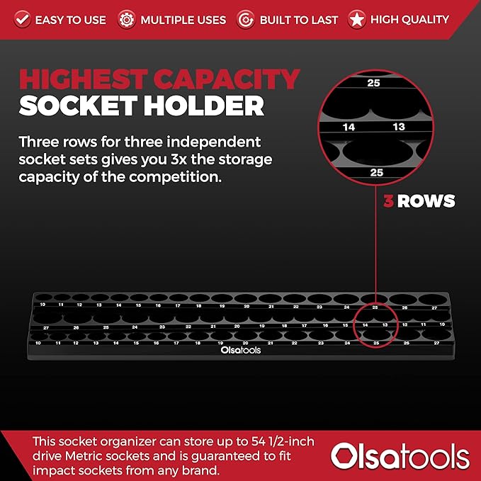 Olsa Tools Magnetic Socket Organizer (1/2-Inch Drive, 3 Row) - Magnetic Tool Organizer & Socket Holder - Tool Box Socket Organizers - Metric Black - Holds 54 Sockets - Professional Grade - Part: 1552
