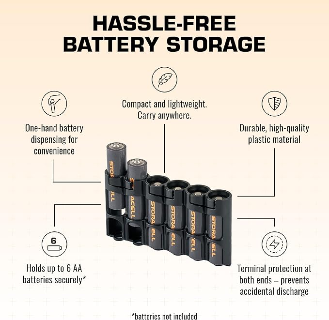 Storacell Slimline AA-6 Battery Storage Caddy and Dispenser (Pack of 2), Black, Holds 6 AA Batteries (Not Included), Durable & Compact Design, The Original Battery Caddy, Made in The USA