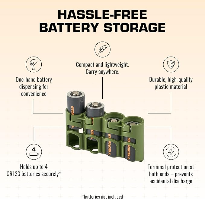 Storacell Slimline CR123 Battery Storage Caddy, Military Green, Holds 4 Batteries (Not Included)