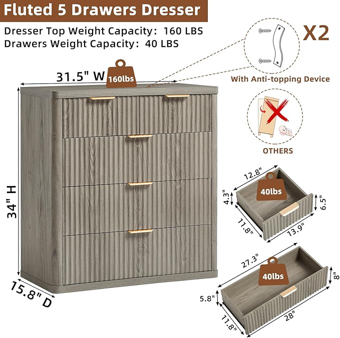 LEYAOYAO Fluted 5 Drawers Dresser for Bedroom, 34" Tall Modern Chest of Drawers with Metal Handle, Curved Profile Design,Grey Wood Drawer Organizer for Bedroom, Living Room, Hallway, Entryway