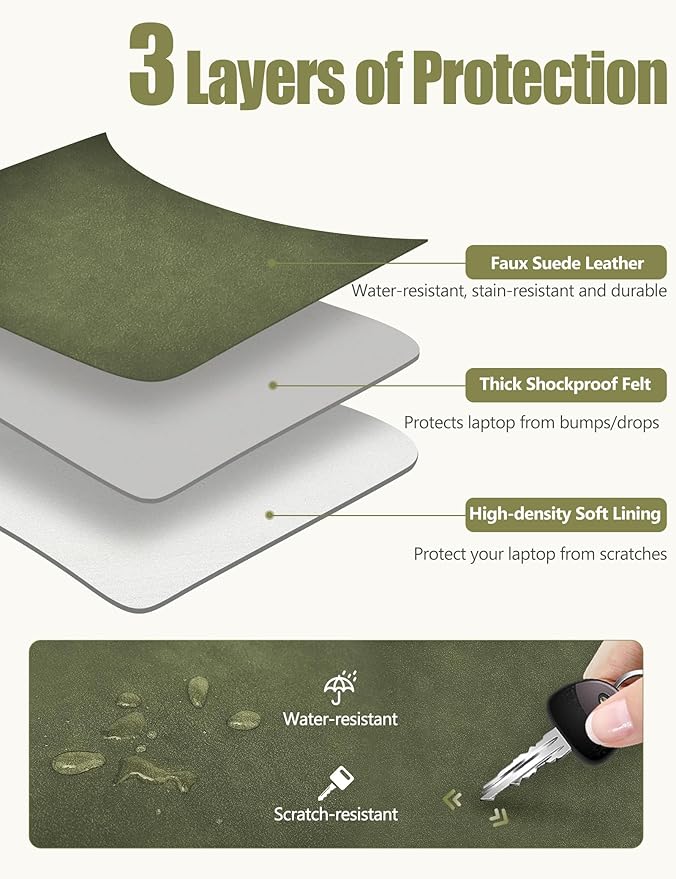 HYZUO 13 Inch Laptop Sleeve with Stand Feature for MacBook Air 13 M4 M3 M2 M1 2025-2018, MacBook Pro 13 M2 M1, 13" iPad Pro/Air, Surface Pro, with Carry Bag, Olive Green