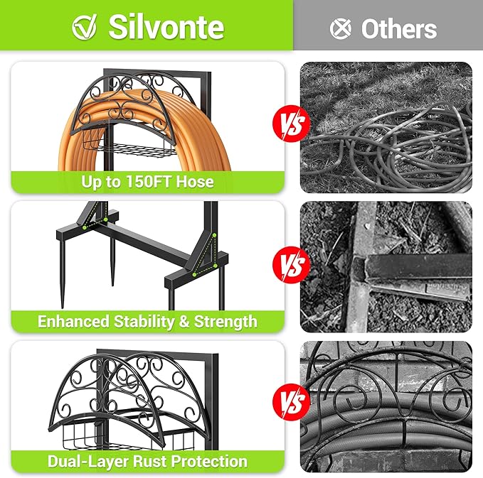 Garden Hose Holder – Freestanding Water Hose Holder with Storage Basket, Sturdy Metal Hose Stand and Hanger, Heavy-Duty Garden Hoses Storage Rack for Outside, Supports 151FT