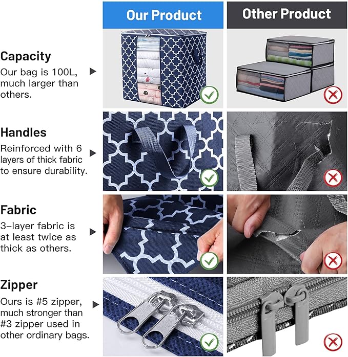 WISELIFE Storage Bags 4 Pack/100L Large Blanket Clothes Organization and Storage Containers for Comforters,Bedding, Foldable Organizer with Reinforced Handle, Clear Window, Sturdy Zippers,Blue