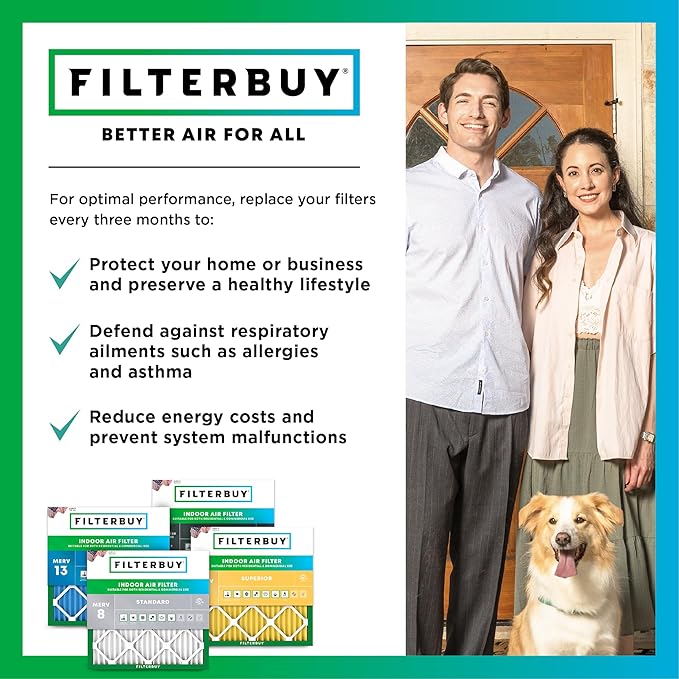 Filterbuy 19x20x5 Air Filter MERV 11 Superior Pet & Allergy Defense (4-Pack), Pleated HVAC AC Furnace Filters for Bryant, Carrier, BDP, Day & Night, and Payne (Actual Size: 19.06 x 19.81 x 4.25)