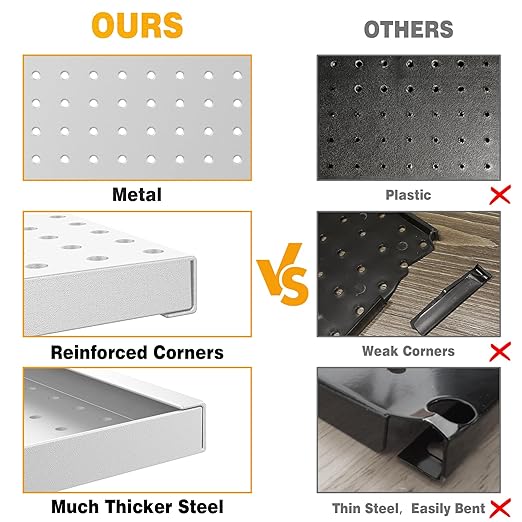 Pegboard Smith Metal Pegboard Panels 12" x 24", 3 Pack Grey Wall Mounted Tool Organizer Boards, Heavy Duty Tool Storage Peg Board for Garage, Workbench, Office, Fits 1/4" Peg Hooks