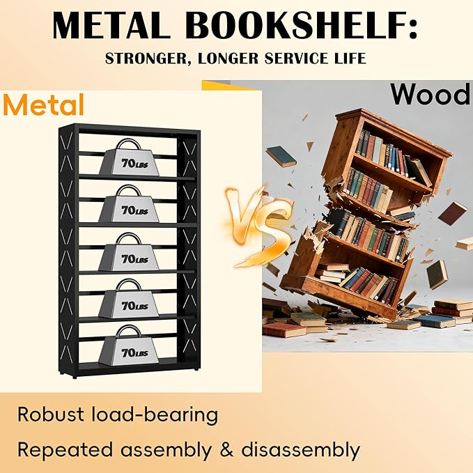 5 Tier Bookcase,Industrial Bookshelf,55" Black Metal Tall Bookshelf with Adjustable Feet and Adjustable Shelves,Home Office Bookcase Shelf Storage Organizer for Living Room、Kitchen