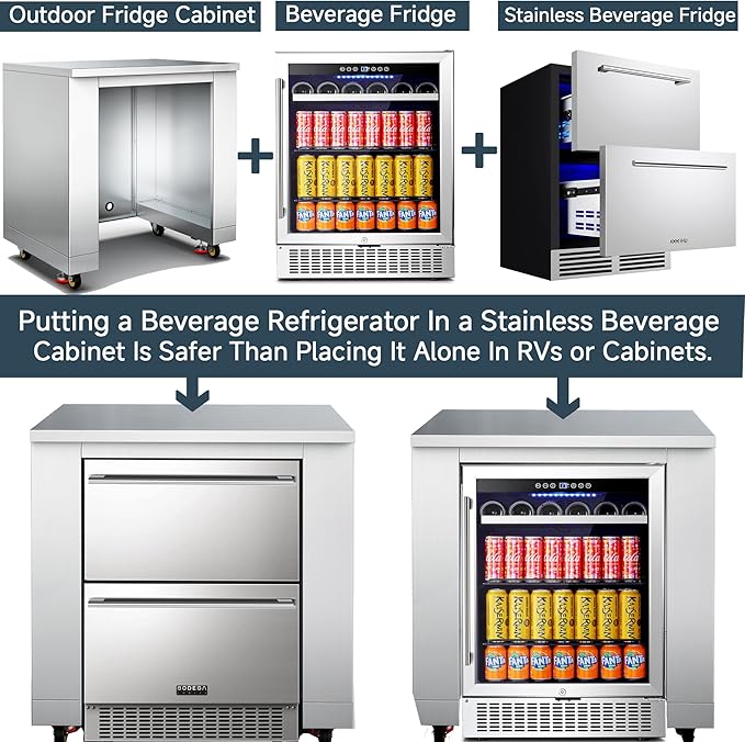 BODEGA 24Inch Stainless-Steel Outdoor Kitchen Cabinet for Beverage Refrigerator,freestanding & Under Counter Kitchen Appliance Cabinets Module is Designed to UnderCounter Beverage Cooler