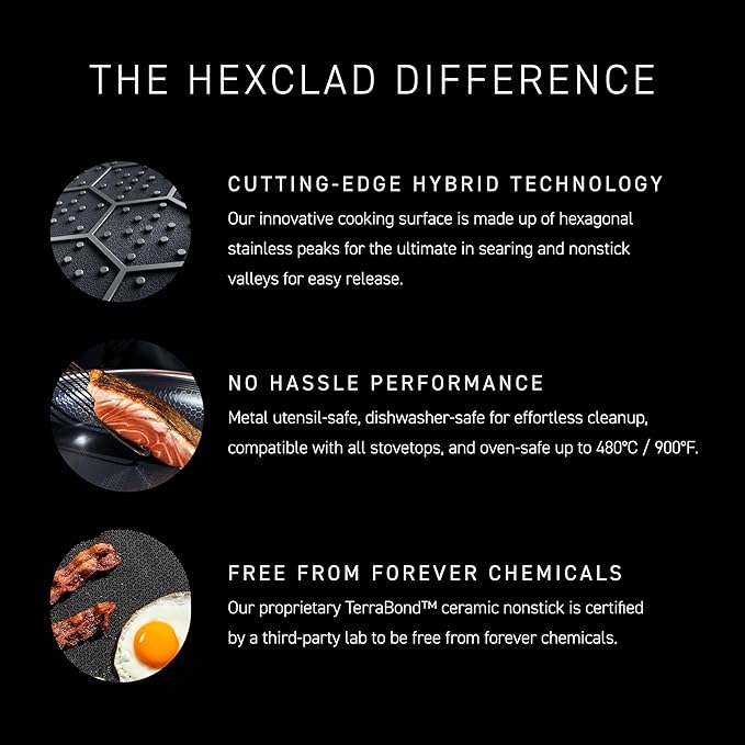 HexClad Hybrid Nonstick 3-Quart Saucepan with Tempered Glass Lid, Stay-Cool Handle, Dishwasher-Friendly, Oven-Safe Up to 900°F, Induction Ready, Compatible with All Cooktops