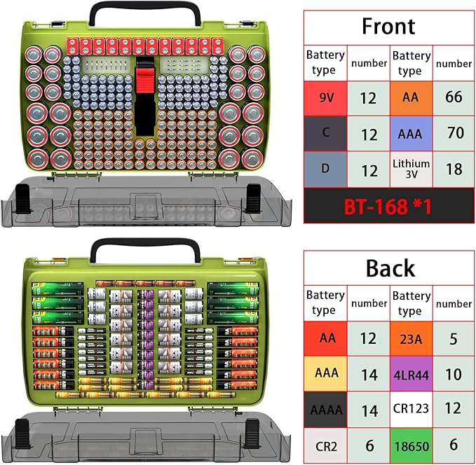 ALCYON Large Capacity 269 Battery Organizer Storage Case with Tester, Double-Side Battery Holder Container for AA AAA AAAA C D 9V Lithium 3V CR123 CR1632 18650 Batteries(Box Only) (Lighting Green)