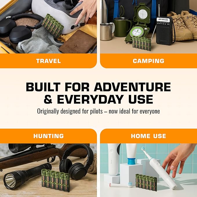 Storacell Slimline AAA-6 Battery Storage Caddy and Dispenser (Pack of 2), Military Green, Holds 6 AAA Batteries, (Not Included), Durable & Compact Design, The Original Battery Caddy, Made in USA