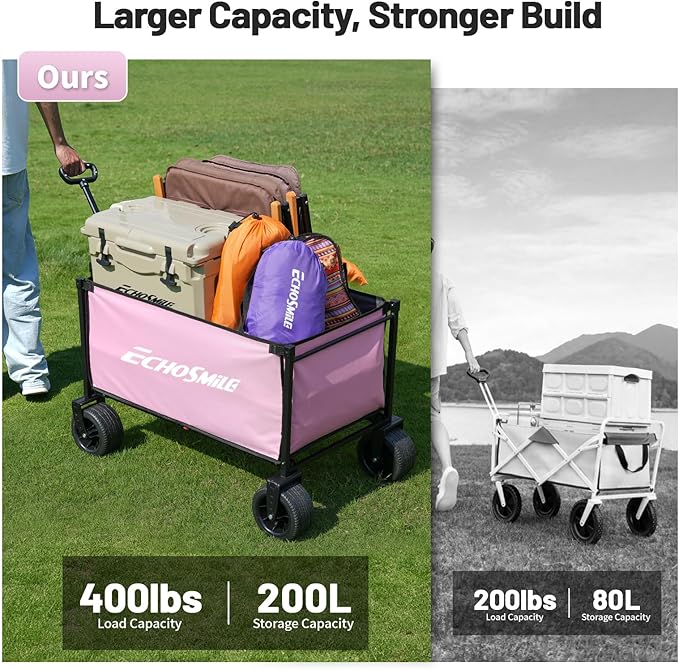 EchoSmile Collapsible Wagon Cart for Camping & Beach - Heavy Duty 400lbs Capacity All-Terrain Cart with Wide Wheels, Portable Folding Utility Wagon for Grocery, Garden, Sports,Pink&Gray