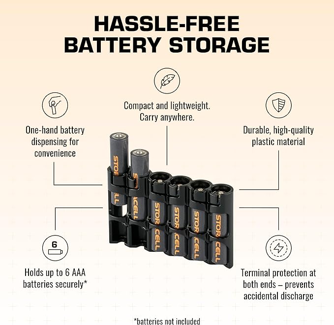 AAA Battery Storage Caddy by Storacell, Black, Holds 6 Batteries (Not included)