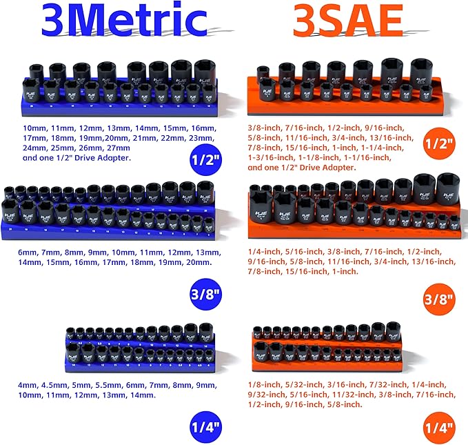 KJE Magnetic Socket Organizer Set 6 Piece, Magnetic Socket Holder Includes 1/4", 3/8", 1/2", Holds 143 Pieces Metric and SAE Socket Trays for Tool Box Drawer