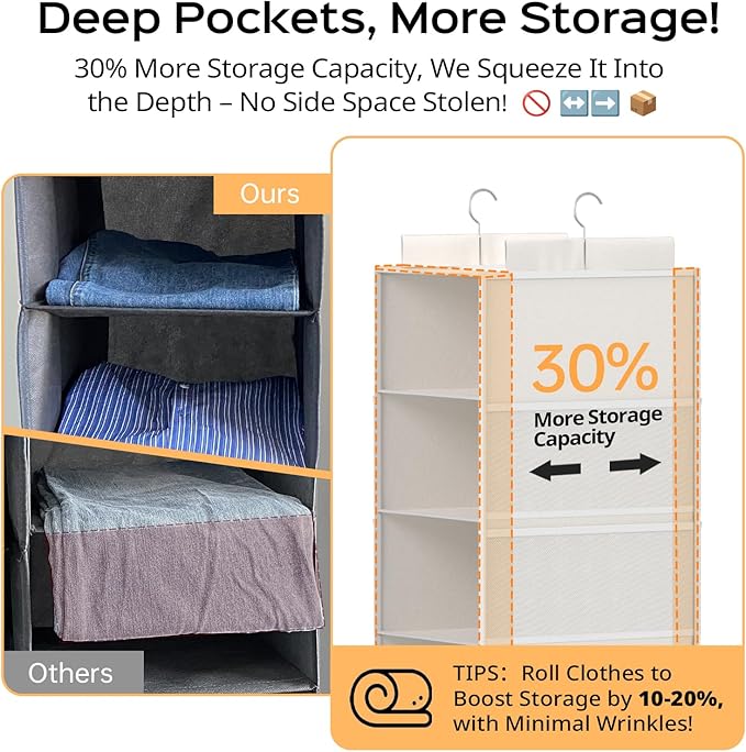Extra Deep Hanging Closet Organizers and Storage, 5-Tier Closet Hanging Organizer with 4 Mesh Pockets, Heavy-Duty Closet Shelves for Clothes and Hats, Ideal for Dorms and RVs, 1-Pack, White
