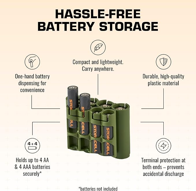 Storacell AA + AAA Combo Battery Storage Caddy and Dispenser (Pack of 2), Military Green, Holds 4 AA + 4 AAA Batteries (Not Included), Durable & Compact, The Original Battery Caddy, Made in USA